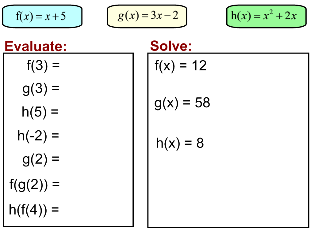 Worksheets Function Notation Worksheet transforming graphs mathedup the
