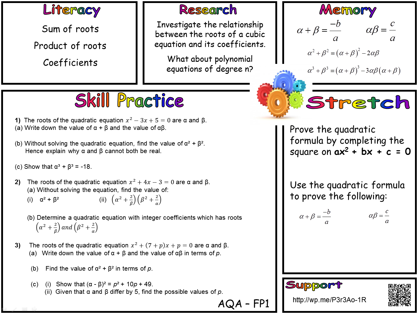 Roots of quadratic equations MathedUp!